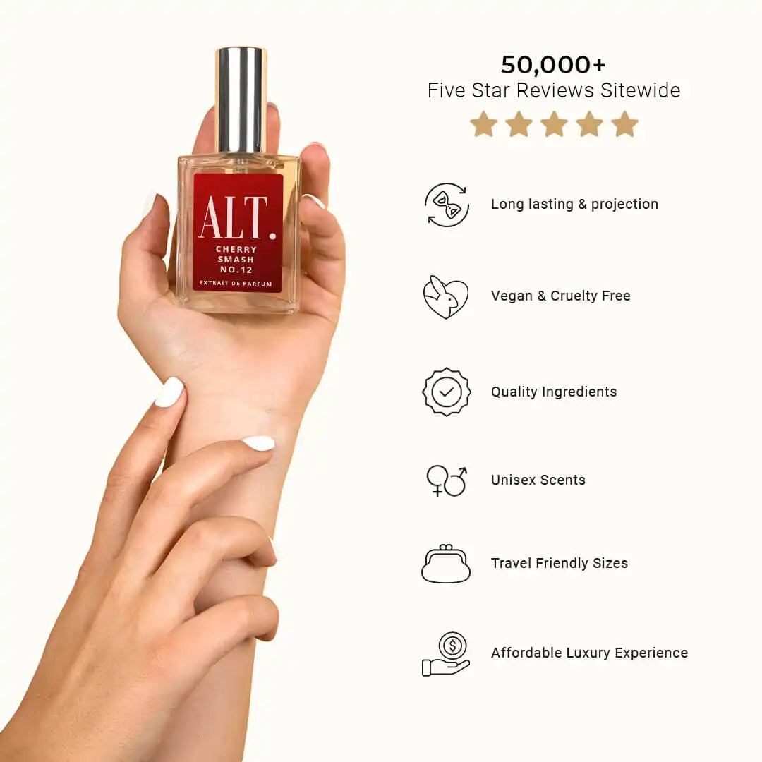 perfumealt.it.com